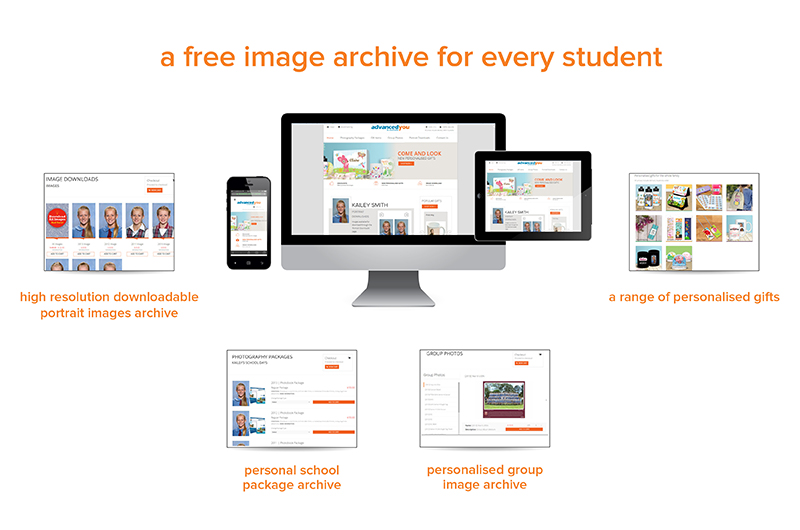 Image Archive for every student